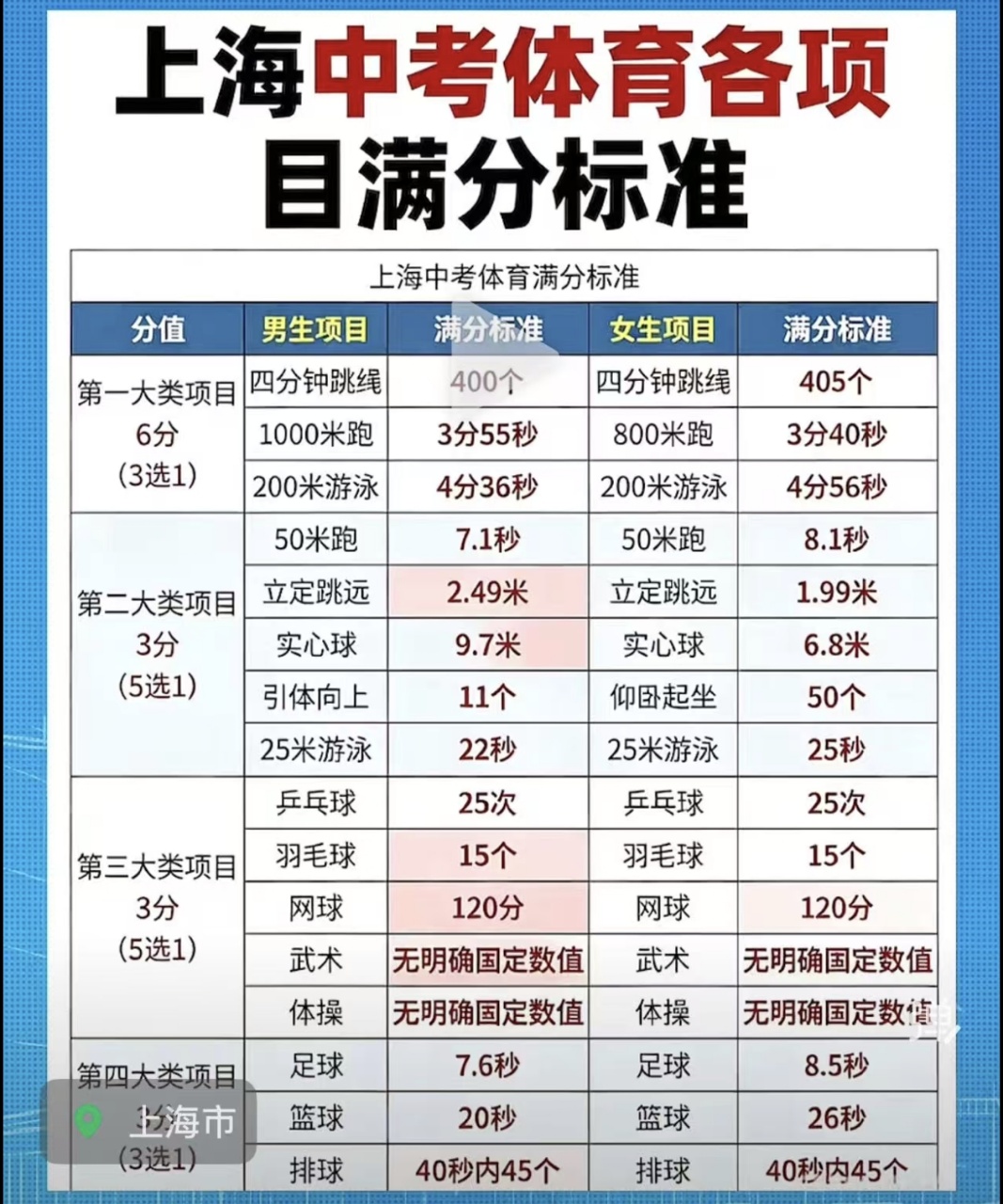 火腿肠土豆饼